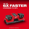 Milwaukee M18™ Dual Bay Simultaneous Super Charger (M18 18V)