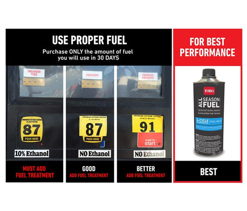 Toro 22 Personal Pace Auto-Drive™ Mower