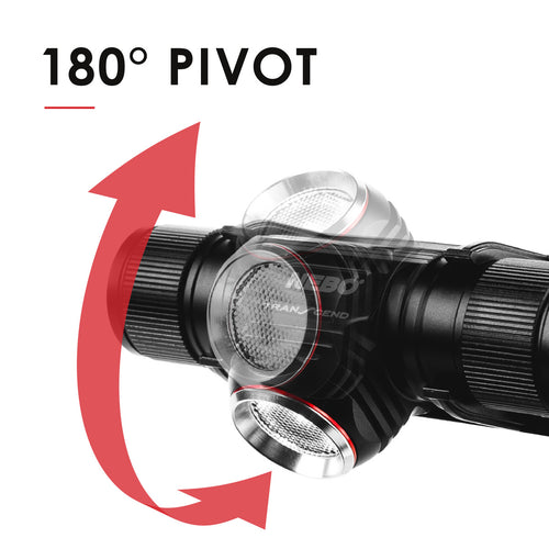 NEBO TRANSCEND Rechargeable Headlamp