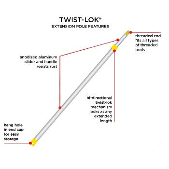 Mr. LongArm 9224 Adjustable Twist-Lok Extension Handle ~ 2 ft to 4 ft